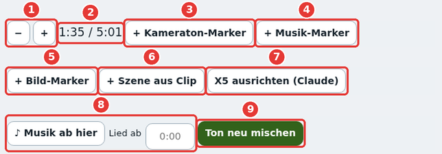 The tool row with numbered buttons