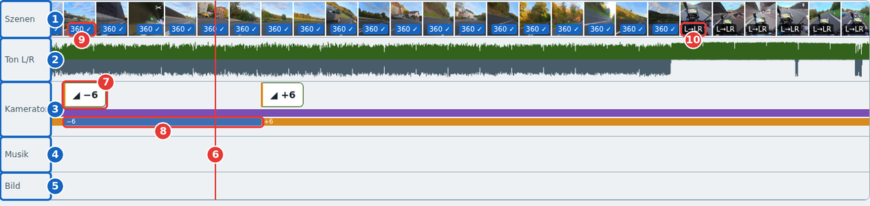 The timeline with tracks and elements